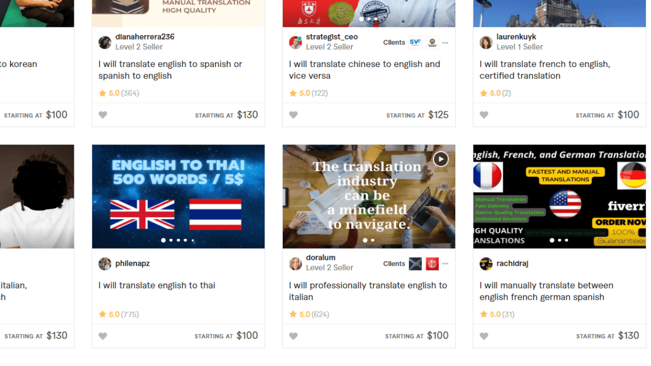 How to make money from translation on fiverr